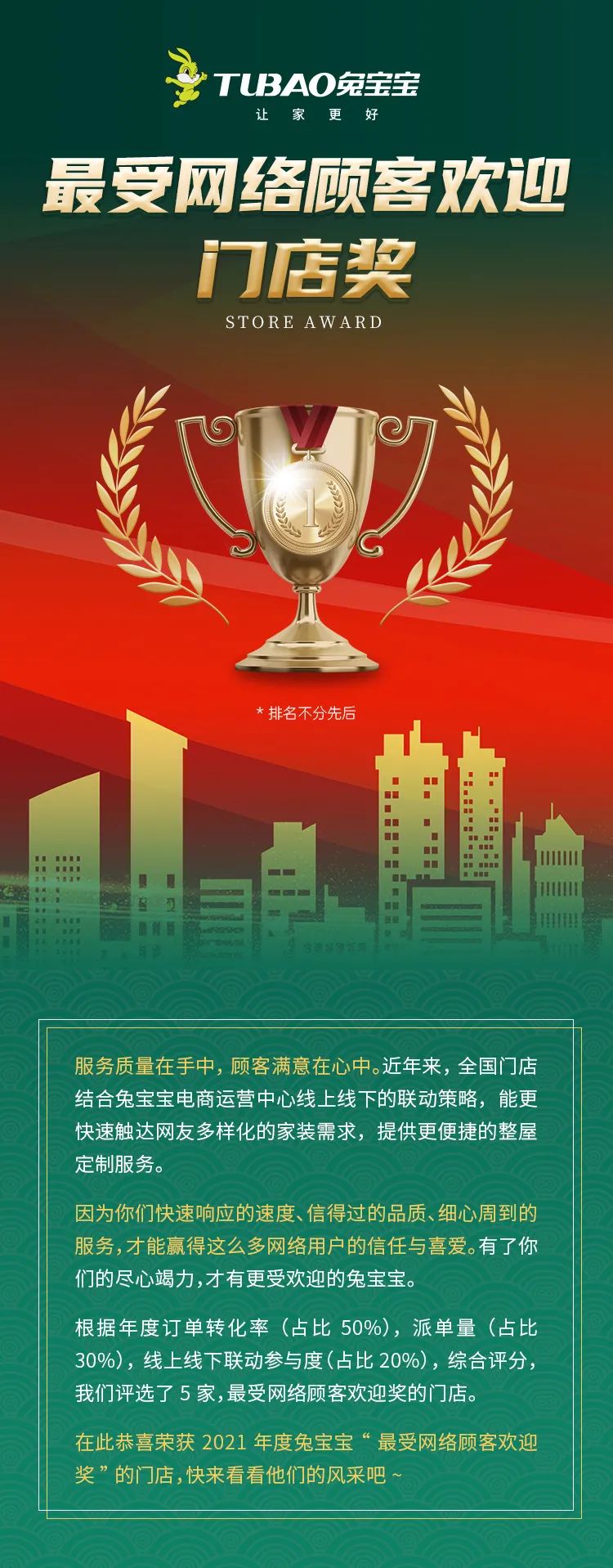 兔寶寶專賣店“最受網(wǎng)絡(luò)顧客歡迎獎”