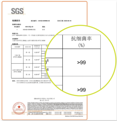 超強抗菌