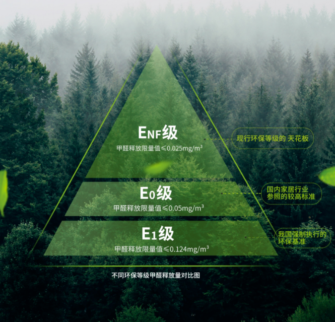 研發(fā)與產(chǎn)品同行，榮譽實至名歸